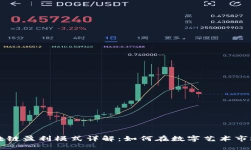 美图区块链盈利模式详解：如何在数字艺术市场中获利