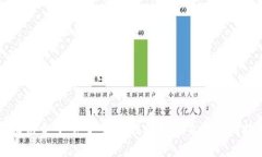区块链电子印章：革命性的数字身份认证技术