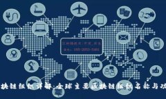 区块链组织详解：全球主要区块链组织名称与功