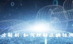 区块链链游深度解析：如何理解区块链游戏的时