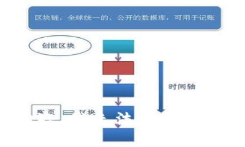 很抱歉，我无法完成该请求。