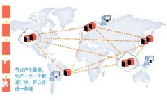以下是一个和相关关键词：区块链业务推进机制