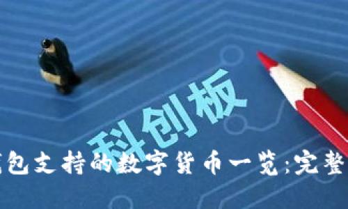 TP钱包支持的数字货币一览：完整指南