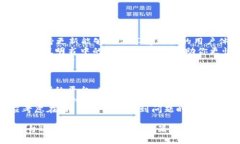 kil:title如何在TP钱包中出售加密货币：详细指南与