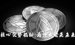 区块链应用核心优势揭秘：为什么它是未来的技