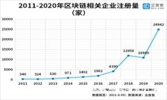 TP钱包官网最新版下载：安全便捷的数字资产管理