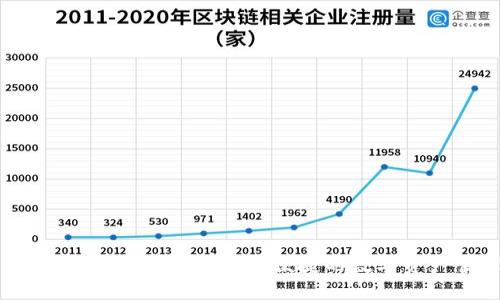 TP钱包官网最新版下载：安全便捷的数字资产管理工具