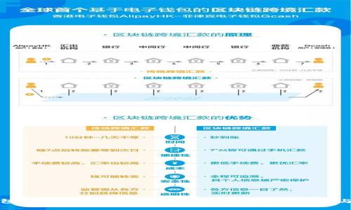 TP钱包支持哪些数字货币交易？全面解读其功能与优势