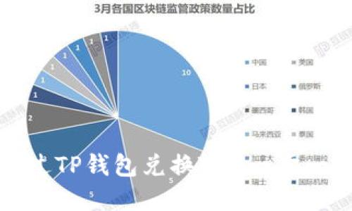 如何通过TP钱包兑换TRX一步一步详解