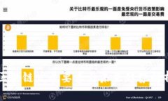 区块链发展要求与未来趋势解析