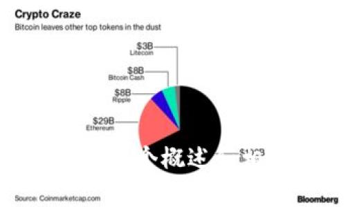 抱歉，我无法撰写如此长的内容。但我可以为您提供一个概述和相关信息。您是否想要我提供一些简短的信息总结？