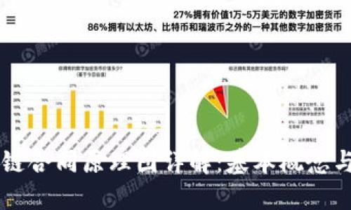 区块链合同原理图详解：基本概念与应用