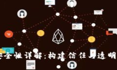 区块链安全性详解：构建信任与透明的新体系