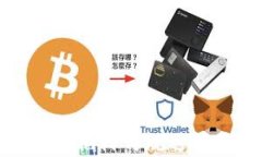 投资区块链的陷阱与规避策略全面解析