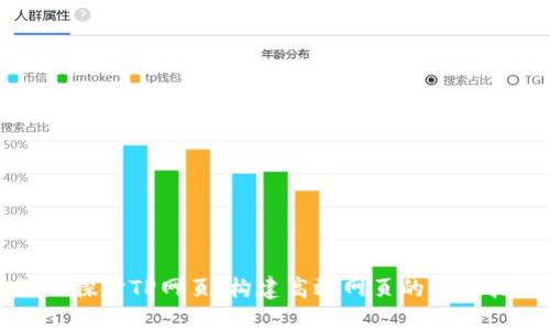深入探讨TP网页：构建高效网页的实用指南