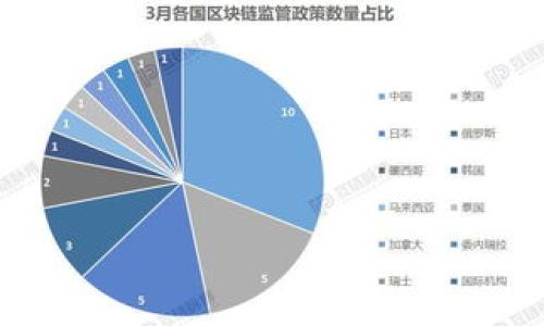 

如何将TP钱包里的资金转到交易所？详细指南
