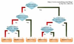 EEP币：深度解析EEP区块链及其核心价值