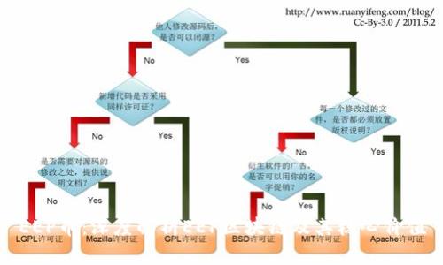 EEP币：深度解析EEP区块链及其核心价值