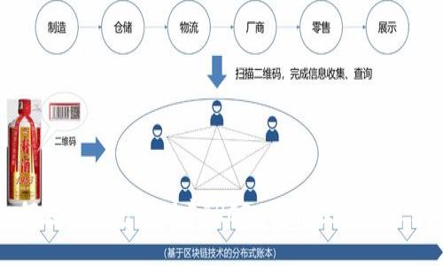 如何在TP钱包中创建TRC20代币及其步骤详解