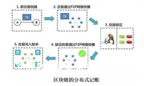 TP钱包APP下载失败？解决方案与常见问题详解
