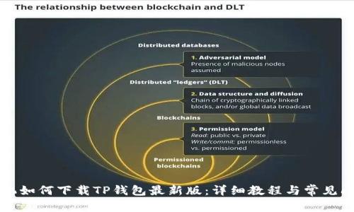 苹果手机如何下载TP钱包最新版：详细教程与常见问题解答
