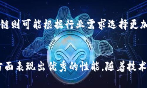   区块链技术中的加密方式详解：确保数据安全与隐私的基础 /  

 guanjianci 区块链, 加密技术, 数据安全, 密码学 / guanjianci 

一、引言
区块链技术的崛起彻底改变了我们对数据存储、交易及其安全的理解。作为一种去中心化的分布式账本技术，区块链在各行业中获得了广泛应用。而这一切的安全保障，都离不开加密技术的巧妙运用。本文将详细探讨区块链中所使用的各种加密方式，以及这些技术如何构成区块链数据安全的基石。

二、区块链的基本概念
在深入讨论加密方式之前，有必要先了解区块链的基本概念。区块链是一种将数据以区块形式链式存储的技术。每一个区块包含了一组交易记录，这些记录通过加密哈希函数与前一个区块相连接，形成一条不可篡改的链条。

区块链的去中心化特性使得其成为了一种高度透明且信任的存储方式。所有参与者都可以在链上查看交易记录并进行验证，这也增强了数据的安全性。

三、区块链中使用的加密方式
区块链中使用了多种加密技术，以确保其数据的安全性。以下是其中几种主要的加密方式：

h41. 哈希函数/h4
哈希函数是区块链中最基本的加密方式。它将输入数据（可以是任何长度）转换为固定长度的字符串。比特币使用的SHA-256就是一种常见的哈希函数。哈希函数的重要特性包括：极难从哈希值恢复原始数据（单向函数），且即使是微小的数据变更，产生的哈希值也会有巨大的差别。

在区块链上，每个区块都包含一个前一个区块的哈希值，通过这些哈希值的连接，形成了一条链。哈希函数确保了区块链的完整性，任何修改都能被网络中的其他节点检测到。

h42. 对称加密/h4
对称加密是指加密和解密使用相同的密钥。它的优点是加密和解密速度快，适合进行大量数据的加密。然而，对称加密的一个缺点是密钥管理难度较大，因为需要确保密钥在多个节点间安全共享。

在某些区块链应用中，对称加密用于保护数据隐私。例如，某些私有区块链可能会使用对称加密存储敏感数据，确保仅有授权用户可以访问这些信息。

h43. 非对称加密/h4
非对称加密又称公钥加密，它使用一对密钥：公钥和私钥。公钥可以自由分享，而私钥必须保密。使用公钥对数据进行加密后，只有拥有对应私钥的人才能解密。

在区块链中，非对称加密主要用于身份验证和交易安全。用户生成一对密钥，将公钥发布到网络中，私钥则由用户自己保管。交易的签名验证过程确保了交易的合法性，并防止了双重支付的发生。

h44. 数字签名/h4
数字签名是非对称加密的一个应用，它确保了信息的完整性与合规性。发送方可以使用私钥对消息进行签名，接收方则使用发送方的公钥进行验证。这使得接收方可以确认信息来自于合法的发送者，并且在传输过程中未被修改。

区块链中的每一笔交易都需要经过数字签名，确保交易的安全性和不可否认性。若有人试图篡改交易记录，签名也会失效，从而可以被网络其他节点识别出。

h45. 秘密分享/h4
秘密分享是一种允许数据被分割成多个部分，每一部分都像一个独立的片段。只有当参与者共同持有这些片段时，才能恢复出原始数据。这样的方式增强了区块链的安全性，因为如果仅有一部分被窃取，原始数据依然是安全的。

四、加密技术的应用案例
加密技术在区块链中的应用广泛，下面我们来看几个实际的案例：

h41. 比特币/h4
比特币作为第一个也是最知名的区块链项目，使用了SHA-256哈希函数和ECDSA（椭圆曲线数字签名算法）来确保交易的安全性与用户身份的验证。比特币网络的每一笔交易都通过这些加密技术确保其不可伪造和不可篡改。

h42. 以太坊/h4
以太坊不仅支持数字货币交易，还允许智能合约的执行。它也利用了相似的加密技术，但在智能合约的执行中增加了更多的复杂性和安全措施，确保合约执行的透明性与可信性。

h43. 超级账本/h4
超级账本作为一种企业级的区块链解决方案，采用了多种加密算法，包括对称与非对称加密，结合处理要求强的数据隐私和合规性。它适合在供应链管理、金融服务等领域提供安全的数据交换。

五、常见问题解答

h41. 区块链的加密方式安全吗？/h4
区块链加密方式的安全性源于多重技术的结合。哈希函数、非对称加密等技术虽然有各自的弱点，但在一起使用时，能够形成强大的安全防护。比特币的开发者和数学家设计了极其复杂的算术问题，导致 破解被认为几乎不可能。

h42. 加密技术在区块链中有什么局限性？/h4
虽然加密技术为区块链数据提供了安全保障，但仍然存在一些局限性。例如，如果用户的私钥丢失或被盗，用户将失去对其持有的资产的控制。此外，量子计算的发展可能对当前的加密算法构成威胁。

h43. 区块链如何处理用户隐私问题？/h4
区块链本质上是一种公开透明的技术，这可能会让人担忧用户隐私。但通过采用先进的加密技术和隐私保护方案，如混合网络和零知识证明，用户的隐私可以得到保障，同时又不会损害区块链数据的可验证性。

h44. 区块链如何防止双重支付问题？/h4
区块链通过利用非对称加密和数字签名来防止双重支付，每一笔交易都必须经过验证。此外，区块链网络中的节点会共同参与确认交易的合法性，自然形成了一种去中心化的信任模型。

h45. 区块链加密算法的选型是怎样的？/h4
区块链系统通常会基于用途和性能需求选择不同的加密算法。例如，公共链往往选择较为安全但计算需求高的算法，而私有链或专有链则可能根据行业需求选择更加灵活的算法方案。

六、结论
总之，加密技术是区块链技术得以发展的基石之一。通过复杂且多样的加密算法，区块链在保障数据安全性、隐私性及不可篡改性等方面表现出优秀的性能。随着技术的不断进步，未来可能会有更为先进的加密技术被引入，从而推动区块链的发展，帮助其在更多领域发挥关键作用。