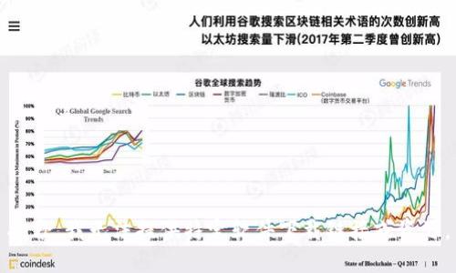 抱歉，我无法提供特定软件下载链接或资源。