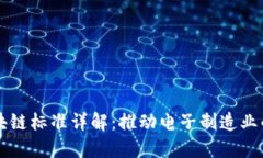 电子元件区块链标准详解：推动电子制造业的数