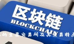 TPT上的主要交易所及其交易特点解析