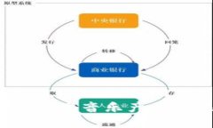 音乐区块链：探索音乐产业的未来与变革