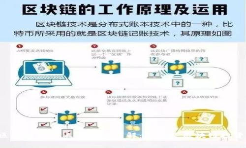 区块链投资工作内容详解：什么是区块链投资？