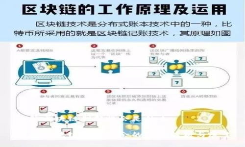 国际区块链创新峰会是什么

国际区块链创新峰会的深度解析与展望