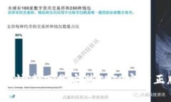 如何快速下载安装TPTP官方正版？