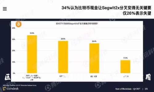 区块链低代码平台是什么？全面解析及应用