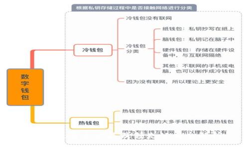 区块链重点产品及领先公司全解析