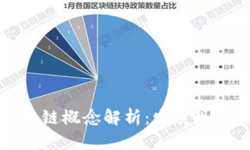 中体产业区块链概念解析：发展现状与未来趋势