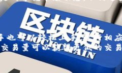    如何在TP交易所下载及使用指南  /  guanjianci