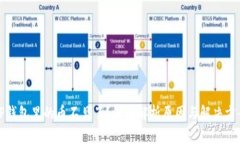 TP钱包里的币不见了？深度解析原因与解决方案