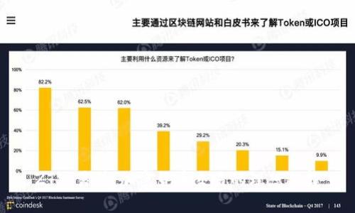 ZT交易所：加密货币交易的理想选择