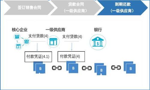 区块链中的“or”是什么意思？