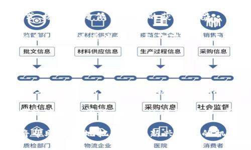 baioti区块链币子：全面解读数字货币的未来趋势/baioti
区块链, 数字货币, 代币, 加密货币/guanjianci

什么是区块链币子？
区块链币子，通常我们称之为数字货币或加密货币，是一种采用加密技术以保护交易和控制新单位生成的虚拟货币。最初，区块链币子的概念伴随着比特币的诞生而进入大众视野，之后越来越多的加密货币如雨后春笋般出现，形成了一个庞大的市场。

这些币子的交易、发行等都依托于区块链技术进行，区块链作为一种去中心化的分布式账本，提供了安全透明的交易环境。这种技术的核心特点是其不可篡改性、去中心化和透明性，使得数字货币的交易在全球范围内都可以安全高效地进行。

区块链币子的种类
区块链币子根据其功能及应用的不同，可以大致分为以下几类：

ul
    listrong加密货币/strong：最常见的形式，代表小部分或所有货币。例如比特币（Bitcoin）和以太坊（Ethereum）就是典型的加密货币。/li
    listrong代币/strong：在某些平台上使用的数字资产，用户可以通过购买这些代币，用于平台内的不同服务，如参与投票、享受折扣等。例如，链上游戏中的虚拟货币。/li
    listrong稳定币/strong：与法定货币或其他资产挂钩的数字货币，能够在一定程度上规避加密货币市场的波动性，例如Tether（USDT）和USD Coin（USDC）。/li
    listrong安全币/strong：具有投资价值，并可能给予持有者一定的权益或分红权。/li
/ul

区块链币子的市场概况
截至2023年，区块链币市场的发展已进入成熟阶段，市场价值超过数万亿美元，各种新的币子和应用层出不穷。虽然比特币依然主宰市场，但以太坊、卡尔达诺（Cardano）、瑞波币（Ripple）等也在市场中占据着重要地位。

市场的波动性依然很大，受政策监管、国际局势等因素的影响，投资者需保持警惕。随着区块链技术的不断进步，如智能合约和去中心化金融的兴起，未来数字货币的应用范围将会更加广泛，逐渐渗透到生活的各个层面。

区块链币子如何运作？
区块链币子的核心原理在于区块链技术。区块链是由一系列按时间顺序串联的区块组成，每个区块中包含一定数量的交易记录及一个哈希（散列值）。这一链式结构确保了数据的连贯性与安全性。

在区块链运行中，所有的交易都会经过网络中参与者的验证，确保其合法性和一致性。通过这一过程，技术实现了去中心化，没有任何一个中心机构能控制整个网络，这样的特性使得区块链币子成为一种备受青睐的金融工具。

区块链币子的利润与风险
伴随着市场的蓬勃发展，区块链币子的投资吸引了无数投资者的关注。尽管其高收益的特性吸引着人们的眼球，但背后也伴随着高风险。

投资区块链币子可以带来丰厚的回报，这主要取决于市场的供需关系及其技术的广泛应用。然而，由于缺乏有效的市场监管，加密货币的价格容易受到市场情绪的影响，波动性极大。投资者在进入市场前，需对币种的技术背景、团队素质、市场需求等进行充分的调研，以减少潜在风险。

区块链币子的未来展望
随着技术的不断进步，区块链币子的未来发展前景广阔。尤其是在智能合约、去中心化金融（DeFi）、非同质化代币（NFT）等新兴领域，区块链币子的应用将极大地推动金融行业的变革。

同时，政府及相关机构也开始关注区块链技术及其带来的挑战和机遇，逐步制定监管政策，为未来市场建立更稳固的根基。随着金融科技的不断创新，区块链币子必将在我们生活的方方面面发挥越来越重要的作用。

常见问题讨论

问题一：数字货币与传统货币有什么区别？
数字货币与传统货币有多方面的区别，首先在发行和流通形式上，传统货币是由国家央行发行并受国家经济政策的影响，而数字货币则是一种虚拟货币，由去中心化的区块链网络生成和管理。其次，传统货币受到地理位置及政策的约束，而数字货币可以在全球范围内进行交易。

另外，在透明度和安全性方面，数字货币采用加密技术确保交易的安全与匿名，传统货币则更依赖于银行等传统金融机构。数字货币具有更快的交易速度和低廉的成本，尤其是在跨国交易时，能够有效节省时间和手续费。然而，传统货币在法律地位及大众接受度上仍占据主导地位。总之，数字货币和传统货币在本质上有很大的不同，但也可以相互补充，共同推动经济的发展。

问题二：如何安全地存储和交易区块链币子？
存储和交易区块链币子需要注重安全性。目前有几种主要的存储方式：热钱包和冷钱包。热钱包是在线钱包，可随时随地进行交易，适合日常小额的交易和支付，但相对安全性较低。冷钱包是离线存储设备，如硬件钱包和纸钱包，具有极高的安全性，适合长期持有大量资产的投资者。

在交易方面，选择信誉良好的交易所和进行高强度密码设置是保证安全的重要措施。此外，开启双重身份验证、定期更新口令以及注意防钓鱼攻击等，也是极其重要的安全保障。维护个人信息的隐私及安全，避免在公共网络环境下进行交易，可以有效降低资金被盗或损失的风险。

问题三：如何判断一种区块链币子的优劣？
判断一种区块链币子的优劣，可从多个方面入手。首先要考察项目的开发团队，包括团队成员的背景、经验和技术能力。其次，要分析其市场需求，看该币子是否能够解决现实中的某一问题，以及其所处的行业前景如何。

项目的技术白皮书也是一个重要的评估工具，了解其技术的创新性、可行性及实施计划。此外，关注社区的活跃度，用户的反馈和参与度，则有助于了解这一项目的真实表现。最后，观察市场流通性和交易量，清晰的市场表现也是判断币种优劣的重要依据。通过这些综合的维度分析，可以更直观地评估一种区块链币子的潜力。

问题四：区块链币子对金融市场的影响有哪些？
区块链币子对传统金融市场的影响是深远的，首先，数字货币的兴起催生了新的投资和融资模式，为企业提供了更多元的资金来源，尤其是通过ICO（首次代币发行）等方式，极大地降低了资金的获取门槛。

其次，由于去中心化的特性，区块链币子有望减少传统金融中间环节的干预，提高交易的效率与安全性。尤其在跨境支付领域，数字货币能够迅速完成交易，降低手续费。但是，正因为其波动性与不确定性，区块链币子也带来了市场的风险和资产泡沫，使得传统金融机构必须调整策略以应对这股新兴力量。

未来，随着区块链技术的不断探索和完善，区块链币子有望与传统金融市场形成良性的互动，共同推进金融科技的进步和创新。

问题五：有可能实现央行数字货币（CBDC）的发展吗？
央行数字货币（CBDC）是各国央行根据本国需求及经济形势，结合区块链技术而研发的数字货币，具有法定地位和国家信用背书。当前，全球有多国央行已经开始了央行数字货币的试点，或在积极研究的阶段，如中国的数字人民币、欧盟的数字欧元等。

实施CBDC能够促进跨境交易的便利性，提高支付系统的效率，同时减轻传统货币的运作成本。但CBDC的推出也面临诸多挑战，如如何保障用户的隐私、防止金融风险及网络攻击等问题。未来，从政策、技术、市场三方面共同推进，CBDC很可能会成为数字货币市场的新亮点，推动全球金融生态的发展。

总结来说，区块链币子作为现代金融的一部分，正以其独特的技术优势和市场潜力，持续冲击着传统金融体系。对投资者而言，了解区块链币子的特点、风险及市场前景，将帮助更好地把握这一新兴领域的机遇与挑战。