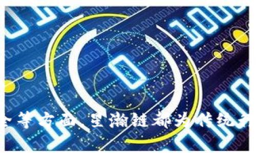   星瀚链区块链技术详解：颠覆传统的数字信任新纪元 / 

 guanjianci 区块链技术, 星瀚链, 数字信任, 去中心化 /guanjianci 

引言
区块链技术近年来成为了科技界和投资界的热门话题，其中星瀚链作为一个新兴的区块链平台，引起了众多关注。星瀚链不仅承载了去中心化的理念，还通过其独特的技术架构和应用场景，努力推动数字经济的发展。本文将详细介绍星瀚链的基本概念、技术架构、应用场景以及未来展望，同时解答一些围绕这项技术的常见问题。

什么是星瀚链
星瀚链是一种前沿的区块链技术，旨在为用户提供高效、安全、可信的数字资产管理及交易服务。与传统区块链技术相比，星瀚链在性能、可扩展性和安全性上进行了一系列创新。它通过分布式账本技术，确保交易的透明性，同时引入智能合约，提升了交易的自动化程度。

星瀚链的技术架构
在深入了解星瀚链之前，我们需要了解其基本技术架构。星瀚链采用了多层架构设计，主要包括以下几个组成部分：
ul
listrong网络层：/strong作为基础设施，星瀚链的网络层支持节点的互联和通信，确保系统的高可用性和低延迟。/li
listrong数据层：/strong星瀚链的数据层负责存储区块链的数据，包括交易记录、用户信息等，它采用了高效的数据压缩与存储技术。/li
listrong协议层：/strong星瀚链的协议层规定了网络中的节点如何进行交互，包括共识机制的选择、交易验证规则等。/li
listrong应用层：/strong在应用层，星瀚链为开发者提供了丰富的API与SDK，支持他们基于星瀚链进行各种去中心化应用的开发。/li
/ul

星瀚链的共识机制
星瀚链采用了一种独特的共识机制，避免了传统区块链常见的挖矿模式。这种共识机制能够显著提升交易的处理速度，并降低能源消耗，符合绿色科技的发展方向。与此同时，安全性得以保证，因为每个交易都需要经过多方验证，无论是节点还是用户，都参与到整个共识过程当中，确保数据的不可篡改性。

星瀚链的智能合约
智能合约是星瀚链的重要组成部分，它通过代码形式自动执行合同条款。与传统合约相比，智能合约无需中介机构，减少了交易成本与时间，极大提升了交易效率。在星瀚链中，智能合约的安全性也通过多重验证机制得到了增强，确保合约的执行不易受外部因素干扰。

星瀚链的应用场景
星瀚链可以广泛应用于多个领域，其中包括：
ul
listrong金融服务：/strong星瀚链为金融机构提供透明的交易记录，实时的资产追踪，帮助其降低欺诈风险。/li
listrong供应链管理：/strong通过星瀚链，供应链中的每一个环节都可以实现透明化，确保货物来源可追溯。/li
listrong数字身份认证：/strong用户可以通过区块链技术管理个人身份信息，保护隐私的同时，方便身份验证。/li
listrong版权保护：/strong艺术作品的版权信息可以存储在星瀚链上，确保创作者的权利得到保障。/li
/ul

星瀚链的优势
区块链技术的优势显而易见，特别是在确保安全性、透明度和去中心化方面，星瀚链更是具备以下优势：
ul
listrong去中心化：/strong星瀚链通过分散的网络结构，避免了单点故障的风险，提升了系统的可靠性。/li
listrong高效性：/strong星瀚链了交易处理流程，实现了大规模并发交易的支持。/li
listrong安全性：/strong数据加密和多层验证机制确保了用户数据的安全性和隐私性。/li
/ul

星瀚链的未来展望
随着区块链技术的不断发展，星瀚链也在持续创新，未来有望在更多行业中发挥重要作用。未来，星瀚链将致力于解决当前区块链技术所面临的一些问题，如去中心化的治理问题、跨链操作的难题以及交易费用的透明性问题。通过不断迭代技术和拓展应用场景，星瀚链将推动数字信任时代的到来。

常见问题解答

1. 星瀚链如何保障用户数据的安全性？
在当前网络环境中，用户数据安全性的重要性不言而喻。星瀚链通过以下几种方式保障用户的数据安全：
ul
listrong加密技术：/strong星瀚链采用了高级加密算法，对用户数据进行加密存储，防止未授权的访问。/li
listrong分布式账本：/strong通过使用分布式账本技术，星瀚链每一笔交易都被记录在数以千计的节点上，任何一次数据篡改都将极其困难。/li
listrong多重身份验证：/strong在用户进行重要操作（如资产转移）时，星瀚链要求进行多重身份验证，确保操作的合法性。/li
listrong实时监控：/strong星瀚链内部设有安全监控机制，对异常行为进行实时监测，一旦发现可疑活动，立即发出警报并采取相应措施。/li
/ul
星瀚链的这些安全措施，令用户在参与区块链交易时，能够享受到更高的数据安全性，降低了被黑客攻击或数据泄露的风险。

2. 星瀚链与其他区块链平台的区别在哪里？
尽管市面上有许多区块链平台，星瀚链却有其独特之处，使其在众多竞争者中脱颖而出：
ul
listrong性能：/strong星瀚链通过高效的数据结构设计以及共识机制的改进，大幅提高了交易速度，处理时间短，能够支持更高的交易吞吐量。/li
listrong可扩展性：/strong星瀚链的架构设计充分考虑未来扩展的需求，支持多种链上和链下交互方式，特别适合大规模应用的需求。/li
listrong开发者友好：/strong星瀚链提供了丰富的开发工具和文档支持，降低了开发门槛，使得更多开发者能够参与到生态的构建中。/li
listrong前沿技术应用：/strong星瀚链积极探索区块链与人工智能、物联网等前沿科技结合的方式，推动技术创新。/li
/ul
这些区别使得星瀚链在实现去中心化的同时，也能满足高性能、易用性及扩展性的需求，开创了区块链技术的新的应用空间。

3. 如何参与星瀚链的生态系统？
用户参加星瀚链生态系统的方式多种多样，主要包括：
ul
listrong投资及交易：/strong用户可以通过交易所购买星瀚链的原生代币，并参与网络中各类交易活动。/li
listrong开发者社区：/strong如果你是开发者，可以加入星瀚链的开发者社区，学习如何在其平台上构建去中心化应用（DApp）。星瀚链提供了完善的教程和开发工具，支持开发者创建功能丰富的应用。/li
listrong参与治理：/strong部分区块链平台设有治理机制，用户可以持有代币参与网络的治理投票，为网络的发展方向提出意见。/li
listrong使用应用：/strong星瀚链支持众多去中心化应用，用户也可以通过使用这些应用，获得更多的数字资产或服务。/li
/ul
通过以上方式，用户不仅能享受星瀚链带来的技术红利，还能为其生态系统的建设贡献一份力量。

4. 星瀚链在金融领域的应用有哪些？
在金融领域，星瀚链展现出了巨大的应用潜力，主要体现在以下几个方面：
ul
listrong去中心化交易所（DEX）：/strong星瀚链可为去中心化交易所提供底层技术支持，使得用户能够在安全透明的环境中进行任意资产的交易。/li
listrong数字货币支付：/strong借助星瀚链的实时交易处理能力，商家能够快速完成数字货币的支付，提升用户体验。/li
listrong智能合约贷款：/strong星瀚链的智能合约可以实现自动化贷款服务，比如抵押借贷，用户可以根据合约条件自动获得贷款。/li
listrong资产证券化：/strong通过星瀚链，传统资产能够被数字化并进行证券化，降低融资成本，提高流动性。/li
/ul
以上应用使得星瀚链在金融服务中，不仅提升了效率，还实现了更好的透明性和信任关系，为整个金融生态系统的创新提供了可能性。

5. 星瀚链的未来发展趋势是什么？
星瀚链作为区块链行业的一份子，其未来的发展趋势如下：
ul
listrong跨链技术的发展：/strong未来，星瀚链将加速对跨链技术的研究和应用，实现不同区块链之间的互联互通，打破信息孤岛。/li
listrong合规化建设：/strong随着监管政策的日益完善，星瀚链需要在产品设计中融入合规思维，提高与国际标准的对接。/li
listrong技术创新：/strong持续推动技术创新，包括共识算法、加密方案等，以保持在区块链技术领域的领先地位。/li
listrong生态扩展：/strong未来星瀚链将积极寻求与各行业的合作，构建开放、共赢的区块链生态系统，吸引更多的用户和开发者参与。/li
/ul
以上发展趋势不仅将推动星瀚链自身的发展，也将为整个区块链行业注入新鲜活力。 

结论
星瀚链作为一种新型的区块链技术，以其优越的性能和多样的应用场景，展现出巨大的市场潜力。无论是在金融行业的应用，还是在智能合约和数据安全等方面，星瀚链都为传统行业带来了新的机遇和挑战。未来，随着技术的不断进步和应用的不断扩展，星瀚链有望在区块链行业掀起更大的浪潮，为数字经济的发展注入全新动力。