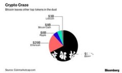 TP钱包交易所官网：深度解析数字资产管理新选择