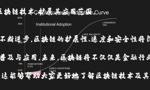   区块链是什么节目？深入解析区块链技术及其应用 / 
 guanjianci 区块链, 区块链技术, 电子货币, 去中心化 /guanjianci 

什么是区块链技术
区块链是一种分布式数据库技术，最初用于支持比特币等数字货币。它在2008年首次被中本聪（Satoshi Nakamoto）提出，并在2009年推出了比特币。区块链的核心是将数据以区块的形式分链串联，并通过密码学加密，确保数据的安全性和不可篡改性。每个区块包含一定数量的交易信息和一个时间戳，区块通过共识机制连接，形成一条不可修改的链。

区块链的核心特性包括去中心化、透明性和安全性。去中心化意味着不再由单一机构控制数据，而是由网络中所有参与者共同管理；透明性使得各方都能查看数据，但在隐私保护上仍有解决方法；安全性则通过加密技术保证数据的安全，防止被恶意篡改。

区块链的应用领域
区块链技术不仅限于金融领域的电子货币，还有诸多其他应用领域，包括供应链管理、物联网、智能合约、数字身份、版权保护等等。

在供应链管理中，区块链能确保商品从生产到销售的全过程透明，减少假货的出现，提高效率。在物联网中，区块链可用于确保设备之间的数据交换安全。在智能合约方面，区块链可用于自动执行合约条款，减少人工干预，并且提升执行的透明度和效率。此外，它还可用于构建数字身份系统，保护个人隐私，并确保信息的真实性。

如何理解去中心化的概念
去中心化是区块链技术最重要的特性之一，意指没有单一控制机构。传统的数据库通常由中介机构（如银行、政府等）控制，而区块链将这一控制分散到网络中的每一个节点。

通过去中心化，区块链大大减少了对中介的依赖，从而降低了成本，加快了交易速度。此外，去中心化还保证了透明和公正，使得任何人都能对区块链的内容进行审计，而不必依赖第三方。

区块链的安全机制
区块链的安全主要依赖于多种技术手段，包括哈希函数、共识机制和加密技术。哈希函数用于将数据转换为固定长度的哈希值，任何对数据的微小修改都会导致哈希值的大幅变化，从而保证数据完整性。

共识机制是区块链网络中各节点达成一致所采用的方法，如工作量证明（Proof of Work）、证明股权（Proof of Stake）等。这些机制确保只有经过验证的交易能被写入区块链，从而防止双重支付和欺诈行为。

加密技术确保了数据在传输过程中的安全性，只有授权用户才能访问和修改数据。结合这些技术，区块链能够有效抵御各种攻击，确保系统的安全和稳定。

区块链面临的挑战
尽管区块链有巨大的潜力和众多优点，但它也面临许多挑战。首先，区块链网络的扩展性问题，目前大多数区块链在交易速度和处理能力上仍有很大限制。

其次，能源消耗也是一个重要问题，特别是在使用工作量证明的网络中，矿工需要大量的计算能力来完成任务，导致能源消耗居高不下。此外，监管政策也可能影响区块链的推广和应用，许多国家尚未对其进行明确的法律和政策规范。

未来的区块链发展趋势
未来区块链的应用将更加广泛，其发展趋势主要体现在几个方面。首先，企业越来越多地采纳区块链技术，特别是在供应链、金融服务和医疗健康领域。其次，区块链将更好地与人工智能、物联网等新兴技术结合，形成更加智能的生态系统。

此外，随着区块链技术的成熟，监管政策也将更加完善，推动这一技术的合法合规应用。技术的普及和教育也将为更多人了解和使用区块链创造条件，推动行业的发展。 

常见问题解答

1. 区块链如何工作？
区块链的工作原理基于分布式账本技术。每个参与者（节点）都有一份区块链的副本。当一个新的交易发生时，如某人转账给另一个人，交易信息会被广播到网络中的所有节点。节点会验证交易的合法性，并将其打包成区块。在区块验证后，节点会将新区块添加到各自的区块链副本中，并更新状态。

这种去中心化的验证方式使得任何单一节点无法操纵或篡改交易信息，从而提高了整体系统的安全性和信任度。同时，由于交易记录是不可更改的，任何试图修改过去数据的人将需要重新计算所有后续区块，难度极大，进一步确保了区块链的安全性。

2. 区块链技术的优势和劣势是什么？
区块链的主要优势包括去中心化、透明性、安全性和可追溯性。去中心化使数据不再集中于单一机构，降低了风险。透明性确保所有参与者都能查看交易记录，增强了信任。此外，区块链利用加密技术，确保数据的安全，防止未经授权的修改。可追溯性则让所有交易过程都能够追溯，便于审计。

然而，区块链也有其劣势，如扩展性问题、能耗过高、法律和监管的不确定性等。这些问题仍需行业和技术界不断努力寻求解决方案，以推动区块链技术的发展。

3. 什么是智能合约？
智能合约是一种自执行的合同，其条款和条件通过代码编写并存储在区块链上。与传统合约不同，智能合约不需要中介机构来执行和管理合同，而是通过预先设定的条件自动执行。这极大提高了交易的效率，减少了人为错误和欺诈风险。

智能合约的应用广泛，例如在房地产交易中，可以通过智能合约自动处理交易流程，确保资金和房产一同转移。此外，智能合约在证券、保险等领域也展现出巨大的潜力。由于其透明和可追溯性，智能合约有望推动更高效和安全的商业交易。

4. 区块链与比特币的关系是什么？
比特币是区块链技术的第一个应用实例，但区块链并不仅限于比特币。比特币使用区块链技术来记录和验证交易，而区块链作为一种技术可以应用于多种场景，除了电子货币，还有供应链管理、健康数据记录、身份认证等领域。

可以说，区块链是比特币的基础设施，而类似比特币这样的数字货币只是区块链的一种应用形式。随着技术的不断发展，越来越多的项目和平台开始运用区块链技术，扩展其应用范围。

5. 区块链的未来发展是什么样的？
区块链技术的未来发展将经历几个阶段，从早期的试点项目逐渐向广泛应用演变。各种行业将利用区块链技术提高运营效率，降低成本。此外，随着技术的不断进步，区块链的扩展性、速度和安全性将得以提高。

在法律和监管方面，各国的政策将会逐渐明确，为区块链行业的合规发展奠定基础。同时，更多的企业和个人教育将推动社会对区块链的认识，促进技术的普及与应用。未来，区块链将不仅仅是金融行业的技术，更将渗透到社会的各个角落，改变信息处理和交流方式。

这篇文章围绕“区块链是什么节目”进行了详细剖析，探讨了区块链的概念、应用、工作原理及未来展望。同时，回答了多个常见问题以加深读者的理解。希望这能够帮助大家更好地了解区块链技术及其潜在的重要性。