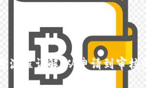 区块链备案号流程详解：从申请到审核的一站式指南