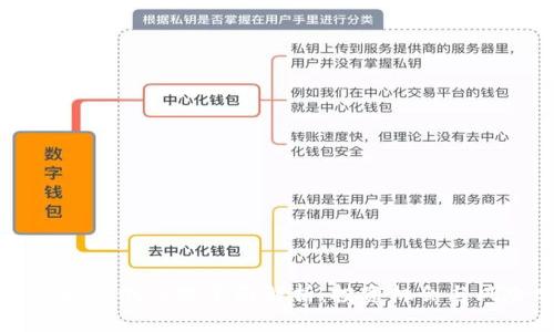 美国区块链概念股全面解析：投资机会与风险分析