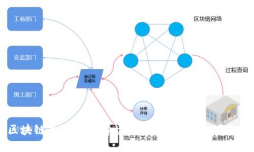 区块链基建工程解读：未来数字经济的基石