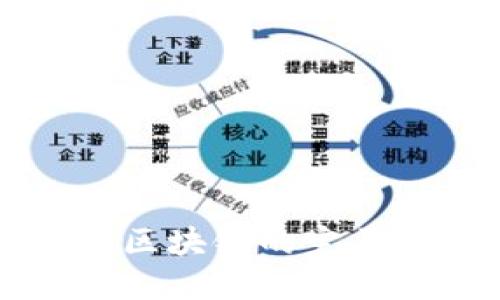 人工智能科技与区块链的完美结合，你了解吗？