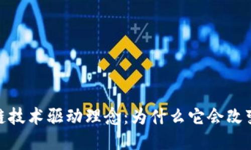 bianoti区块链技术驱动理念：为什么它会改变我们的未来？