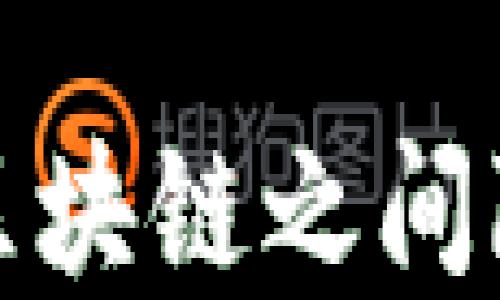 
你知道吗？产业与区块链之间隐藏的商机是什么？